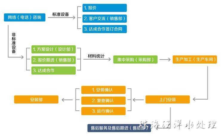 成品人视频免费看100部