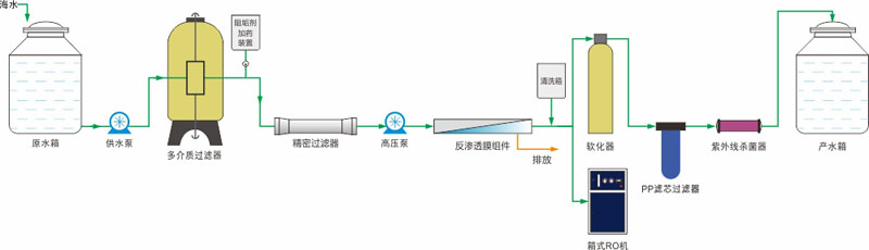 成品人视频免费看100部