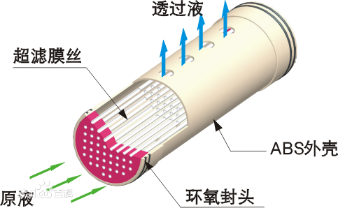 成品人视频免费看100部