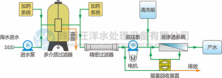 成品人视频免费看100部