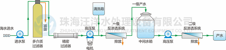 成品人视频免费看100部