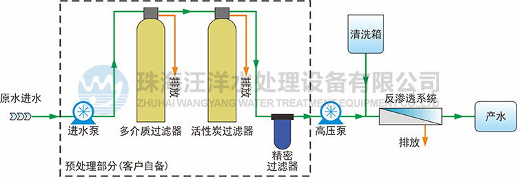 成品人视频免费看100部