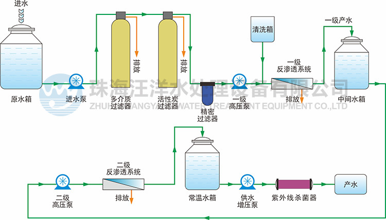 成品人视频免费看100部