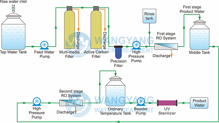 成品人视频免费看100部