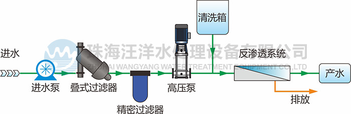 成品人视频免费看100部
