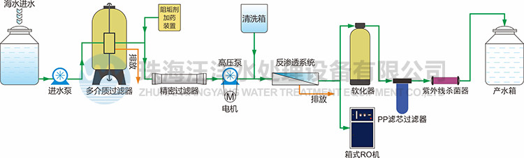 成品人视频免费看100部