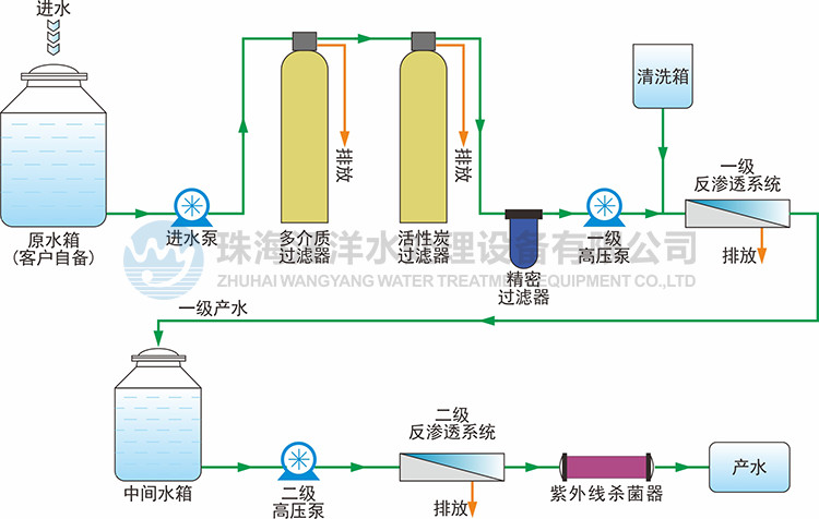 成品人视频免费看100部
