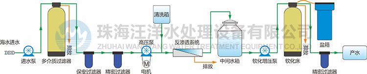 成品人视频免费看100部