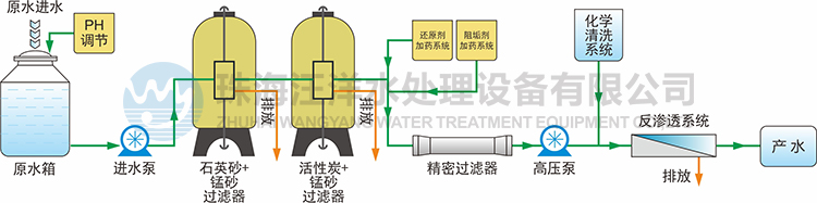 成品人视频免费看100部