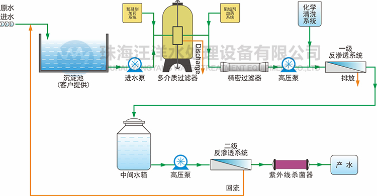 成品人视频免费看100部