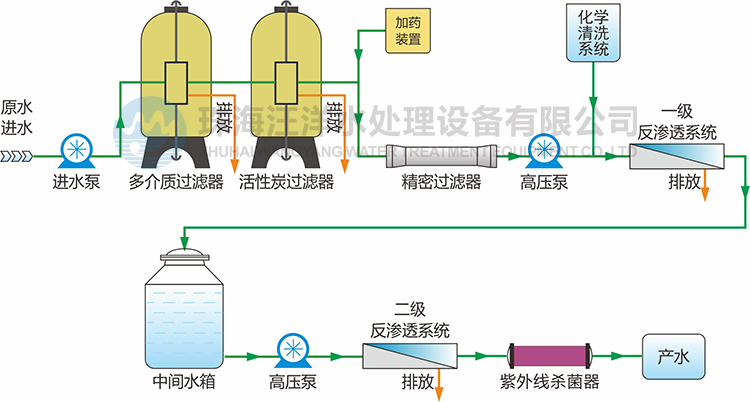 成品人视频免费看100部