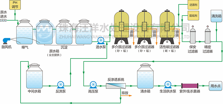 成品人视频免费看100部
