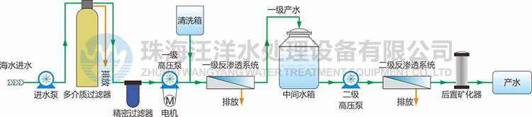成品人视频免费看100部