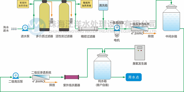 成品人视频免费看100部