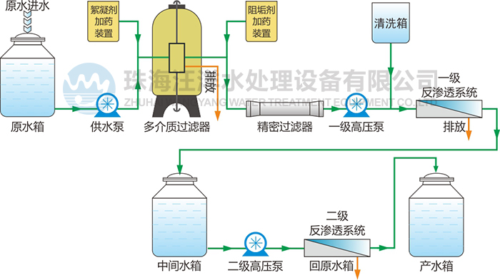成品人视频免费看100部