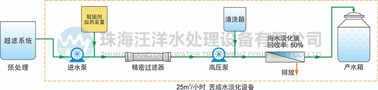 成品人视频免费看100部