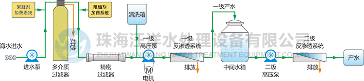 成品人视频免费看100部