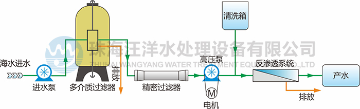 成品人视频免费看100部