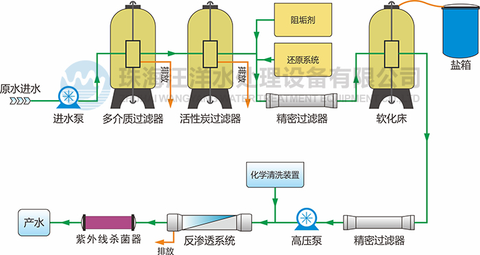 成品人视频免费看100部
