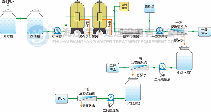 成品人视频免费看100部