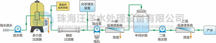 成品人视频免费看100部