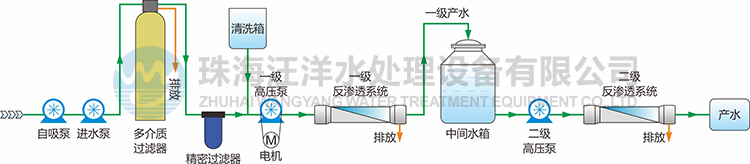 成品人视频免费看100部