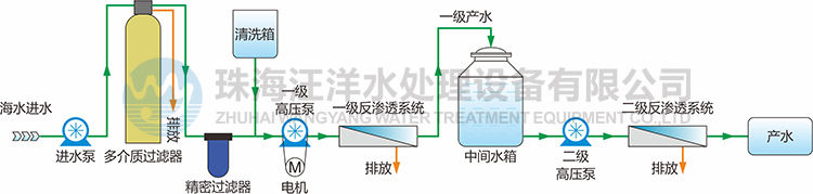 成品人视频免费看100部