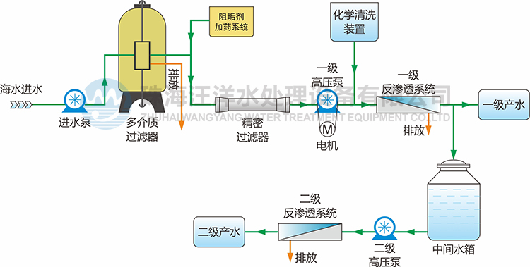 成品人视频免费看100部