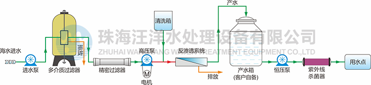 成品人视频免费看100部
