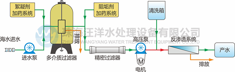 成品人视频免费看100部