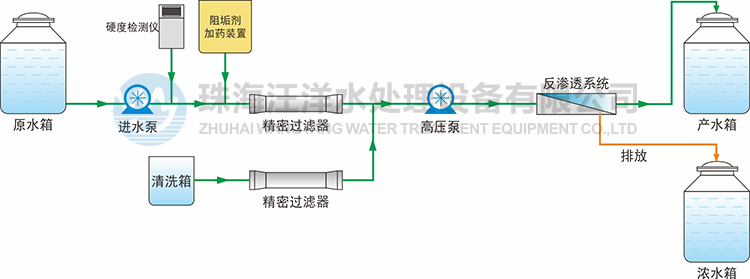 成品人视频免费看100部