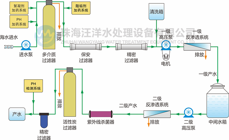 成品人视频免费看100部