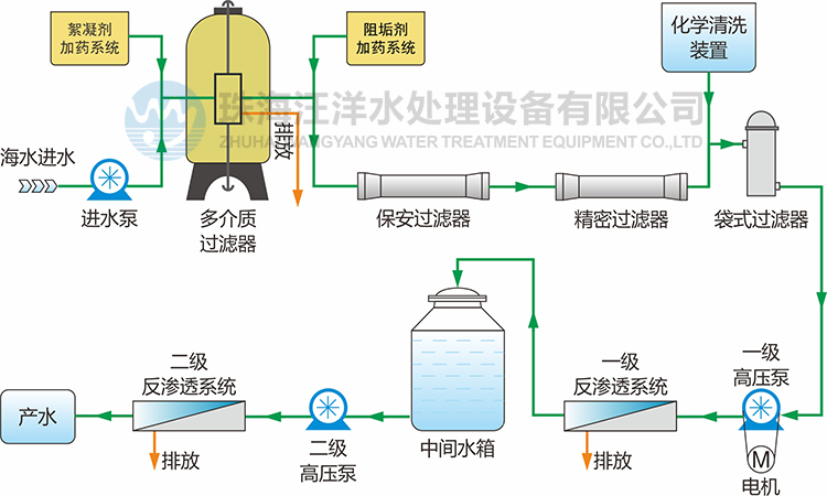 成品人视频免费看100部