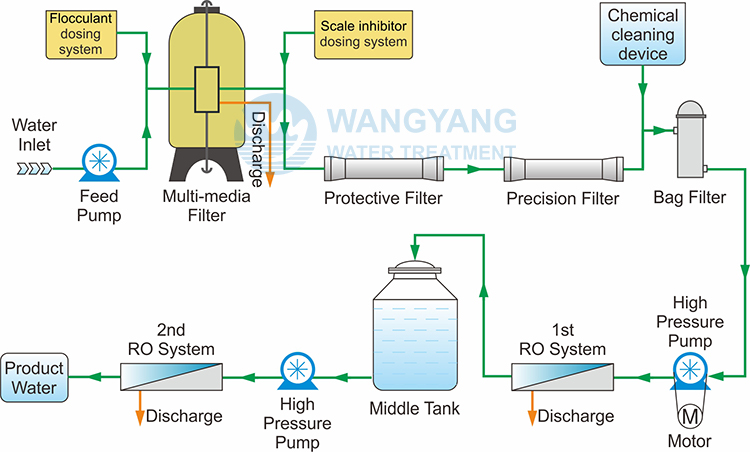成品人视频免费看100部